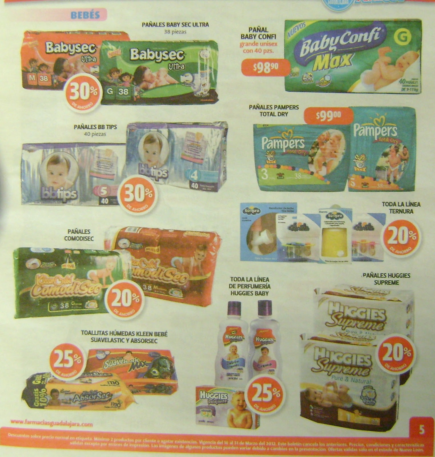 Levitra genérico precio en farmacia